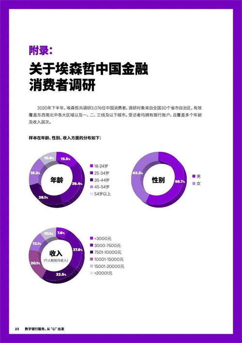 信任危機 中國消費者對互聯(lián)網(wǎng)金融服務(wù)信心不足