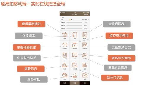 小土科技獲Pre-A輪融資，助推《白鹿原》《蕓汐傳》等IP數(shù)據(jù)服務(wù)升級