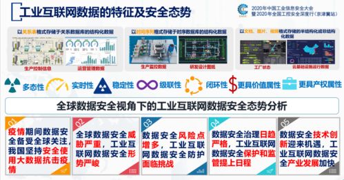 工業(yè)互聯(lián)網(wǎng)數(shù)據(jù)安全白皮書（2020） 數(shù)據(jù)服務(wù)的機(jī)遇與挑戰(zhàn)